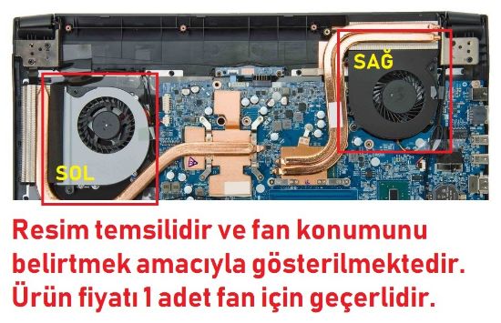 Monster Abra A5 V11.1 Fan SAĞ resmi