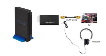 Alfais Ps2 To Hdmi Tv Kablosu Çevirici Dönüştürücü resmi