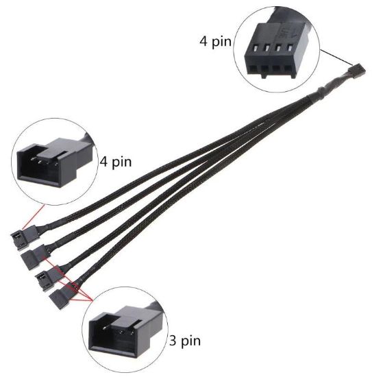 Alfais 4 Pin Fan Çoklayıcı Y PWM Çoklayıcı Kablo resmi